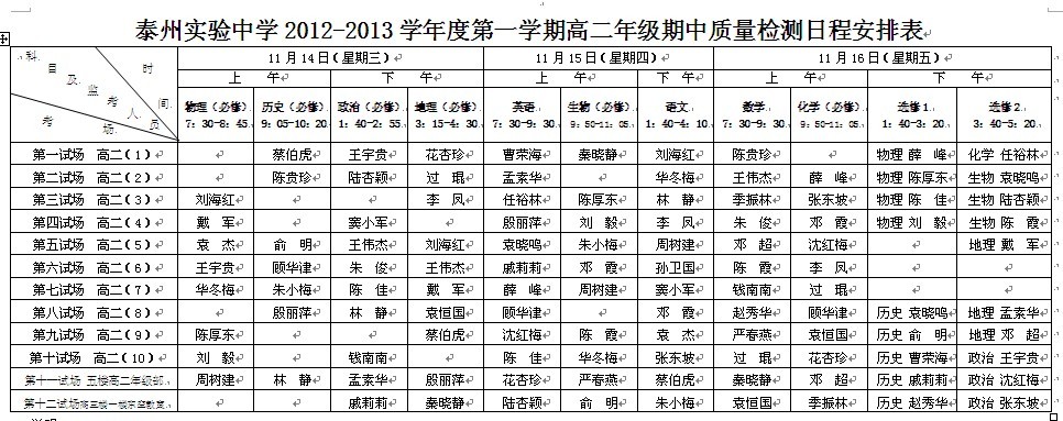 泰州實(shí)驗(yàn)中學(xué)2012-2013學(xué)年度第一學(xué)期高二年級期中質(zhì)量檢測日程安排表