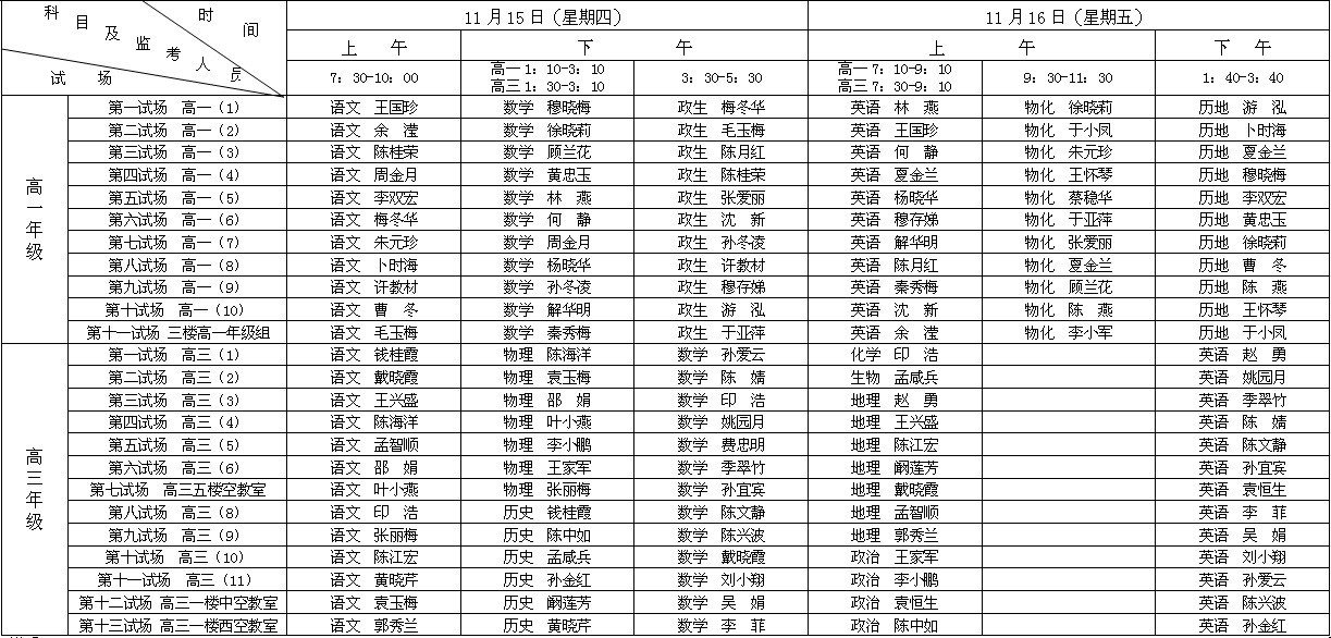 泰州實(shí)驗(yàn)中學(xué)2012-2013學(xué)年度第一學(xué)期高一、高三年級(jí)期中質(zhì)量檢測(cè)日程安排表