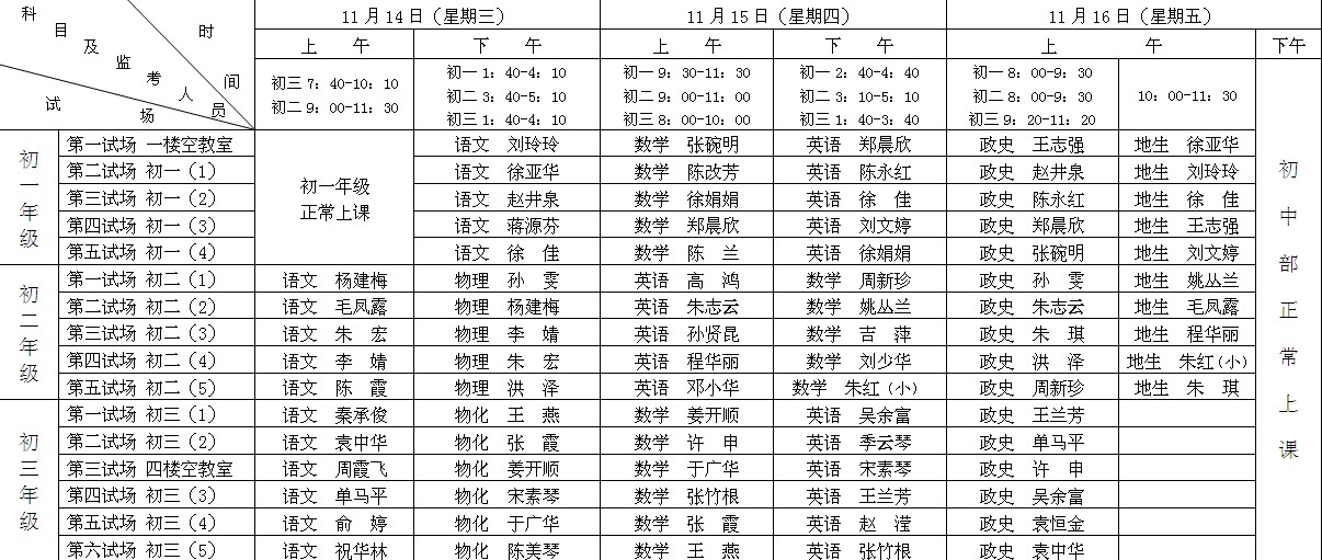 泰州實驗中學2012-2013學年度第一學期初中部期中檢測日程安排表